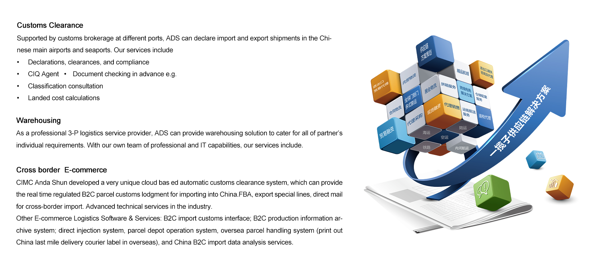 supply chain-CIMC Andashun International Logistics Co., Ltd.-CIMC Andashun  International Logistics Co., Ltd.